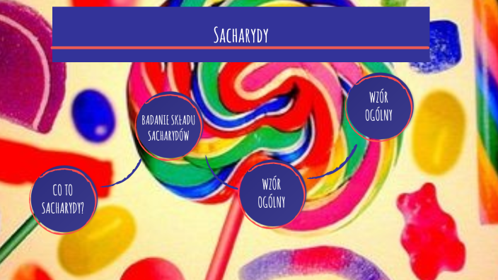 Sprawdzian Nowa Era Poznajemy Sacharydy - sacharydy by Tsa P on Prezi