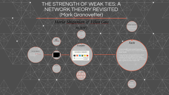 the-strength-of-weak-ties-a-network-theory-revisited-by-on-prezi