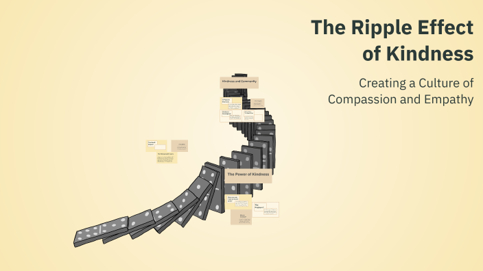 The Ripple Effect of Kindness by Diddy Zalman on Prezi