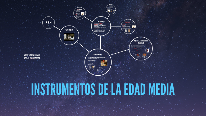 INSTRUMENTOS DE LA EDAD MEDIA by jorge moreno lozano on Prezi