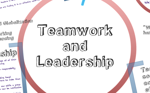 Teamwork and Leadership by Kalie Lowrie on Prezi