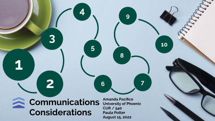 communication considerations presentation