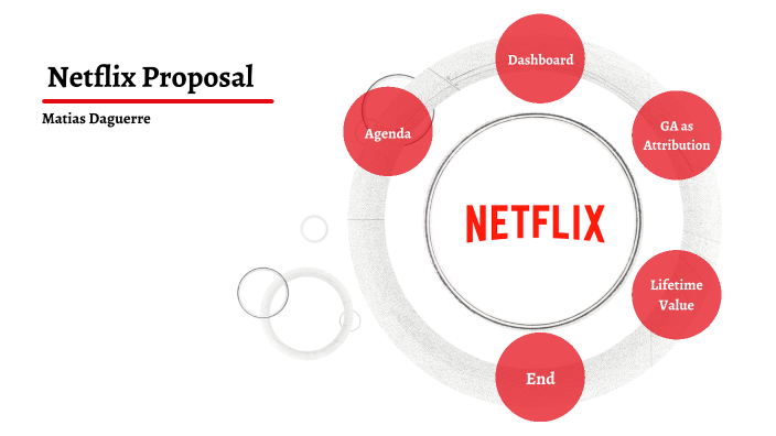 Netflix Proposal by Matias Daguerre on Prezi