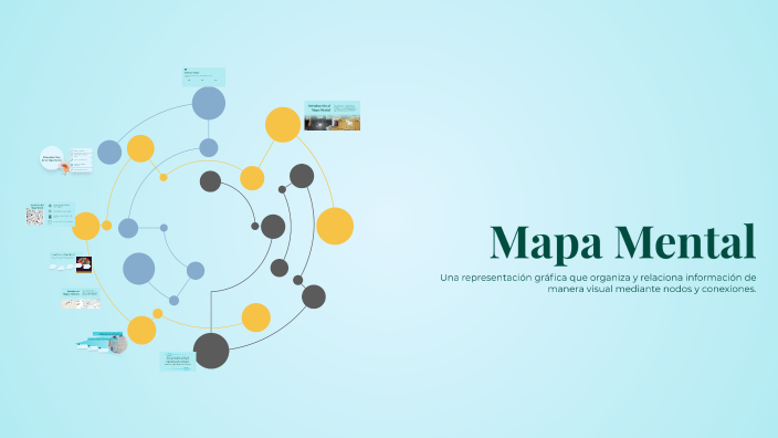 Mapa Mental by DANIEL FERNANDO SUAREZ FRANCO on Prezi