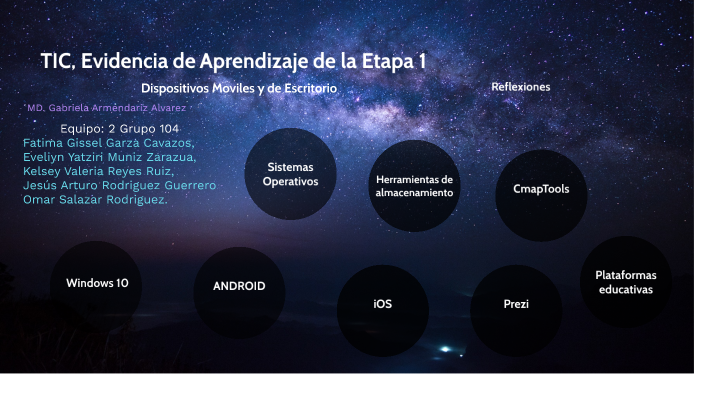 TIC, Evidencia de Aprendizaje de la Etapa 1 by Jesusqwp on Prezi