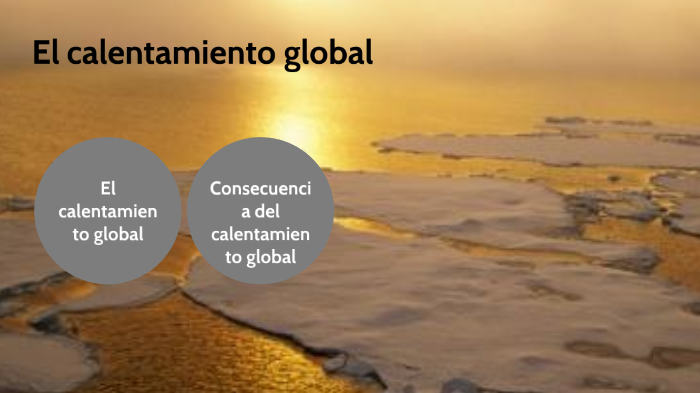 El calentamiento global by Josue Jarzhino Centeno Zavala on Prezi