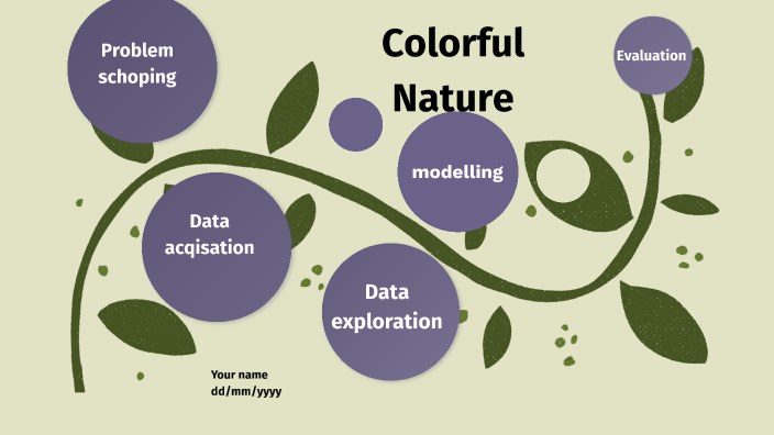 AI Project Cycle By Gowshika P S On Prezi ai-project-cycle-by-gowshika-p-s-on-prezi