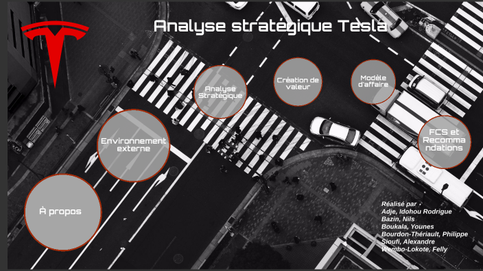 Analyse stratégique TESLA Tesla by Rodrigue Adje on Prezi
