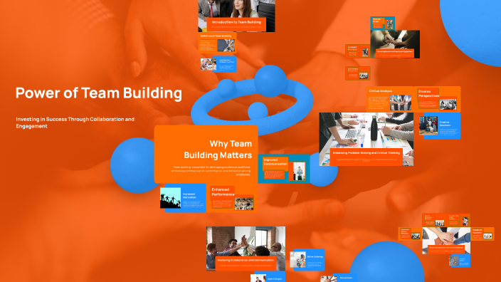 Power of Team Building by Amarnath Thirunag on Prezi