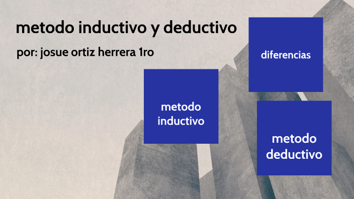 Metodo Deductivo Y Inductivo By Jonathan Novicov On Prezi