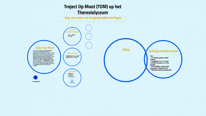 Traject Op Maat by marlieke A on Prezi