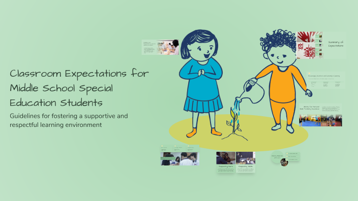 Classroom Expectations for Middle School Special Education Students by ...