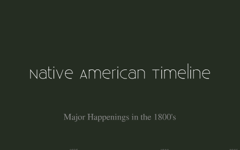 Native American Timeline by Alex Giddings