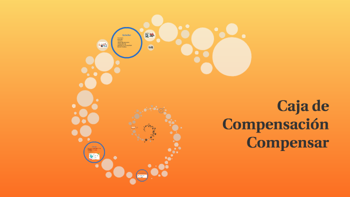 Caja De Compensacion Compensar By On Prezi