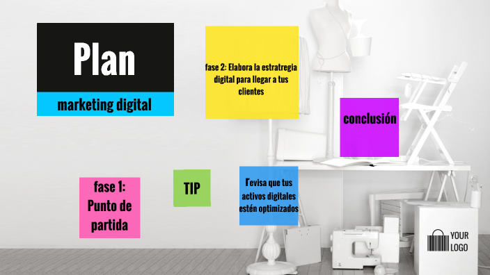 Plan de marketing by Gabriel Rozados Gutierrez on Prezi