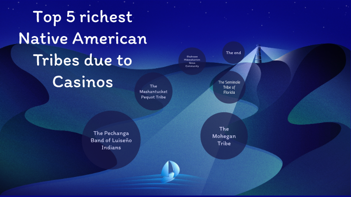 The Richest Tribes in America: A Look at Wealth, Sovereignty, and Economic Development