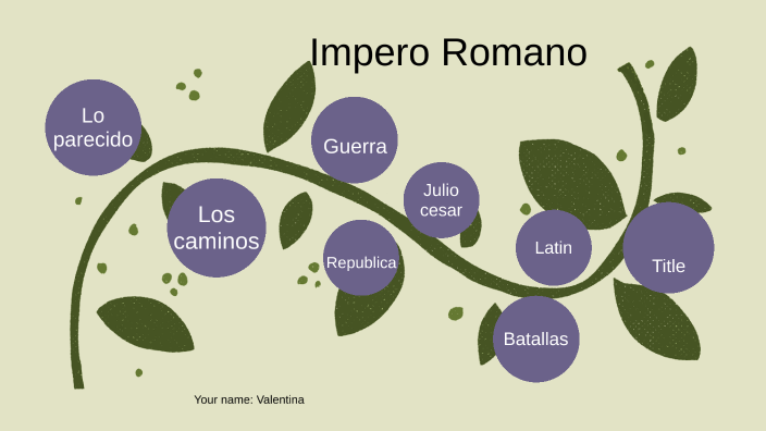 Imperio Romano by Valentina Lacunza Herrera on Prezi