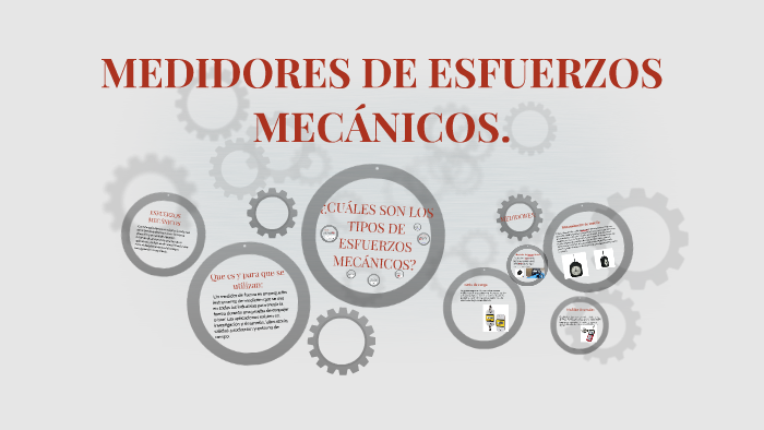 MEDIDORES DE ESFUERZOS MECANICOS. by heydi ojeda martinez on Prezi