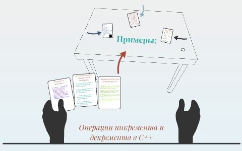 Инкремент в проекте