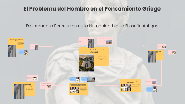 El Problema del Hombre en el Pensamiento Griego by Sofia Valeria Garcia ...