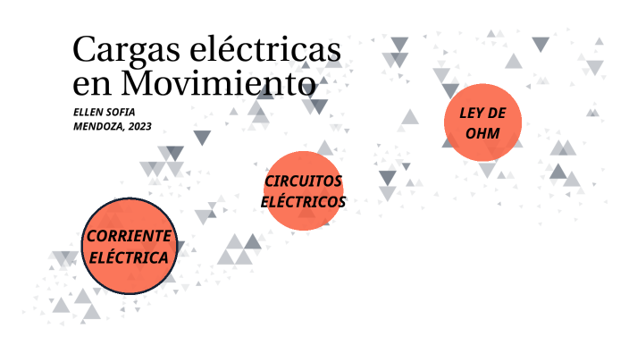 Unidad 6: Las Cargas Eléctricas En Movimiento By Ellen Mendoza On Prezi