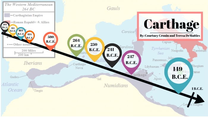 Frise Chronologique Carthage