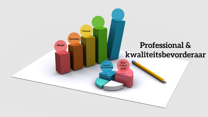 Kwaliteit & professionaliteit by Neque Menig on Prezi
