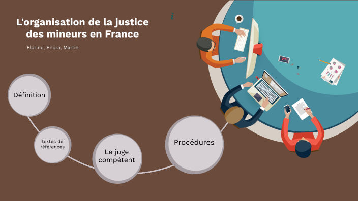 l'Organisation de la justice des mineurs by enora bocquel on Prezi