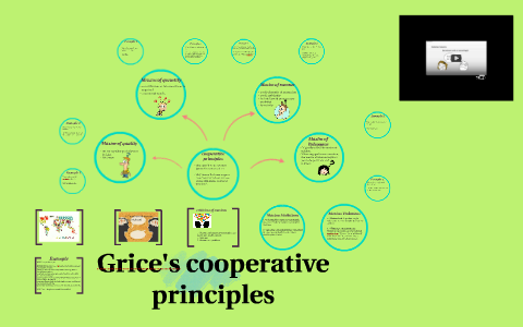 Grice's Cooperative Principles By Daniela Cerda On Prezi