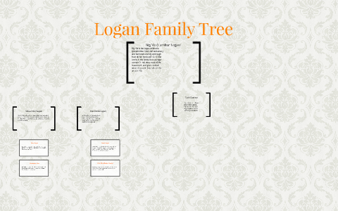 Logan Family Tree by Nyana King on Prezi