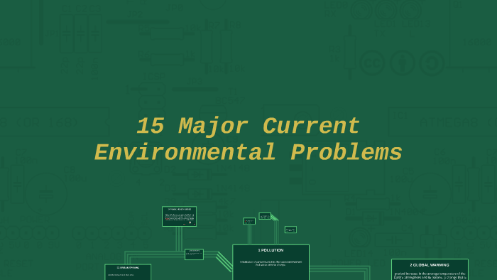 15 Major Current Environmental Problems by Markus Potencioso on Prezi