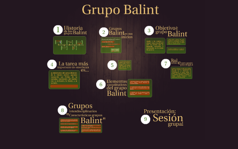 Grupo Balint by Juan Palacio on Prezi