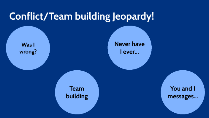 Conflict Resolution and team building skills Jeopardy by Lindsey Lawhon ...