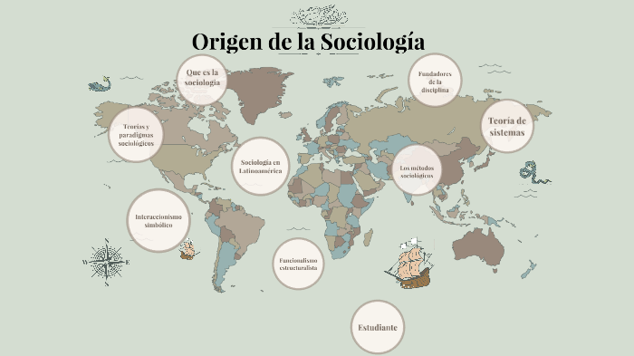 Origen De La Sociologia By Vilma Goret Garcia Sosa