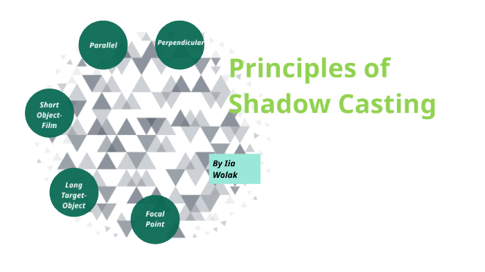 Principles of Shadowcasting by Iia Wolak on Prezi
