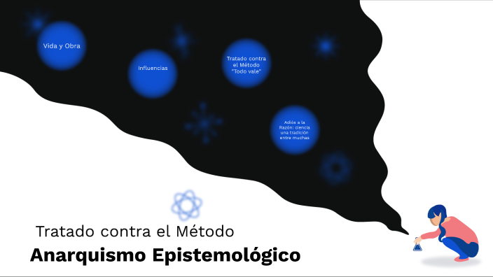 Anarquismo epistemológico by Jenny Hernández on Prezi