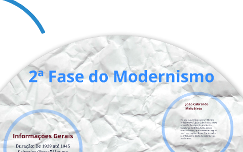 Exercícios 2ªFase modernismo - ppt video online carregar