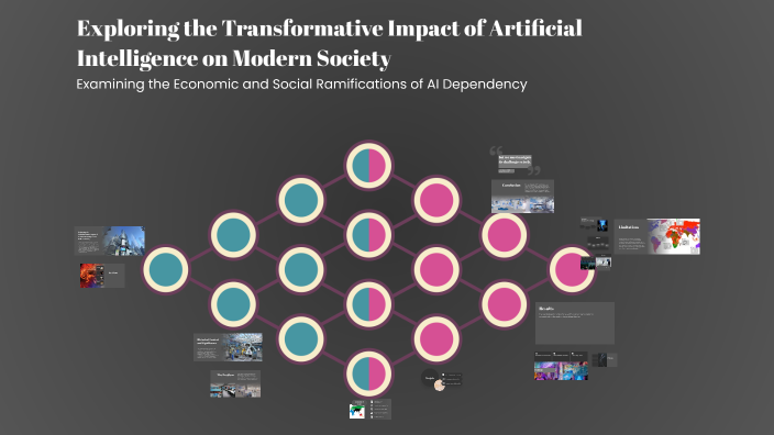 Exploring the Transformative Impact of Artificial Intelligence on ...