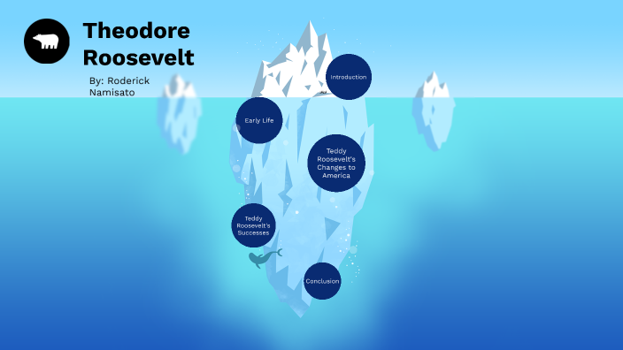 Theodore Roosevelt by Roderick Namisato on Prezi