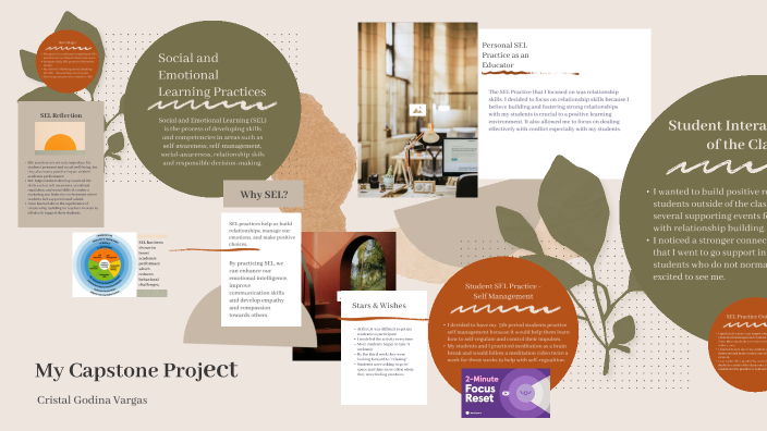 Capstone Project by Cristal Godina Vargas on Prezi