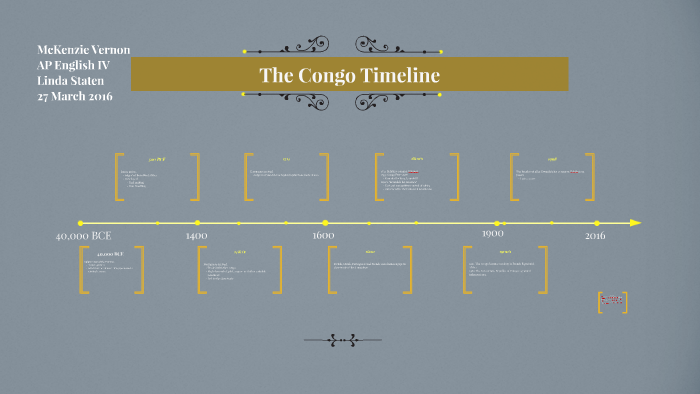 The Congo Timeline By Mckenzie Vernon On Prezi The Congo Timeline By Mckenzie Vernon On Prezi