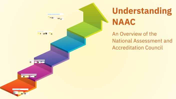 Understanding NAAC by NAAC IQAC on Prezi