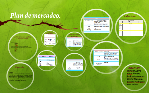 Plan de mercadeo. by Lesther Cruz on Prezi