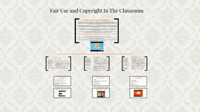 fair-use-and-copyright-in-the-classroom-by-nancy-johnson