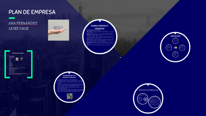 PLAN DE EMPRESA by ana fernandez on Prezi