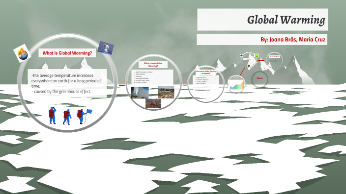 Global Warming by maria isabel on Prezi