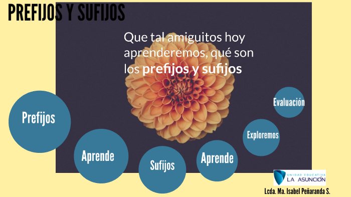 LENGUA Y LITERATURA by MARIA ISABEL PENARANDA SALINAS on Prezi