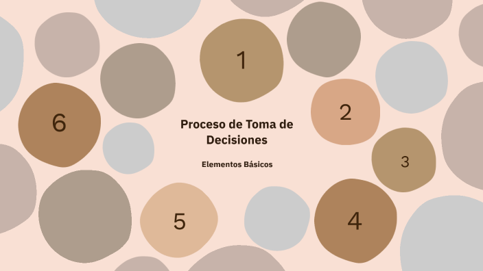 Proceso De Toma De Decisiones By Natalia Rodriguez Cárdenas On Prezi 2857