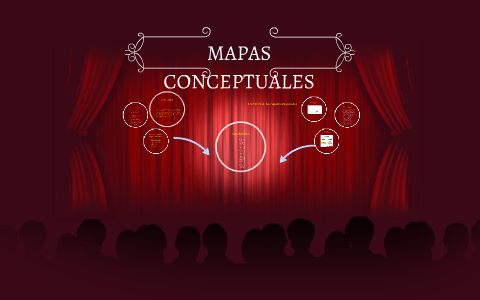 MAPAS CONCEPTUALES by carlos alberto on Prezi