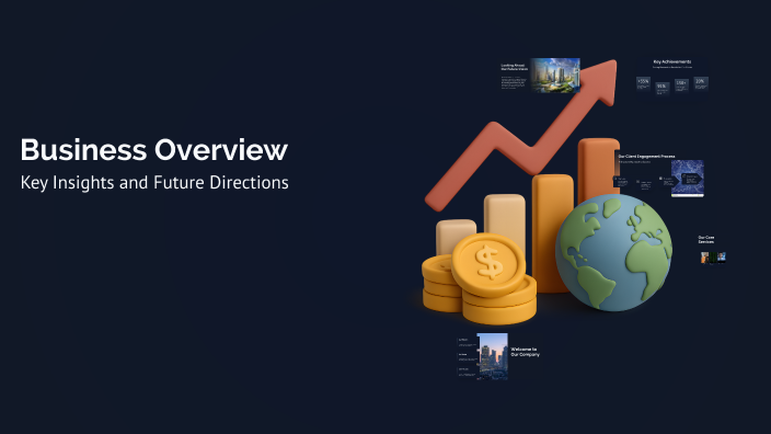 Business Overview by Вероніка Яримович on Prezi